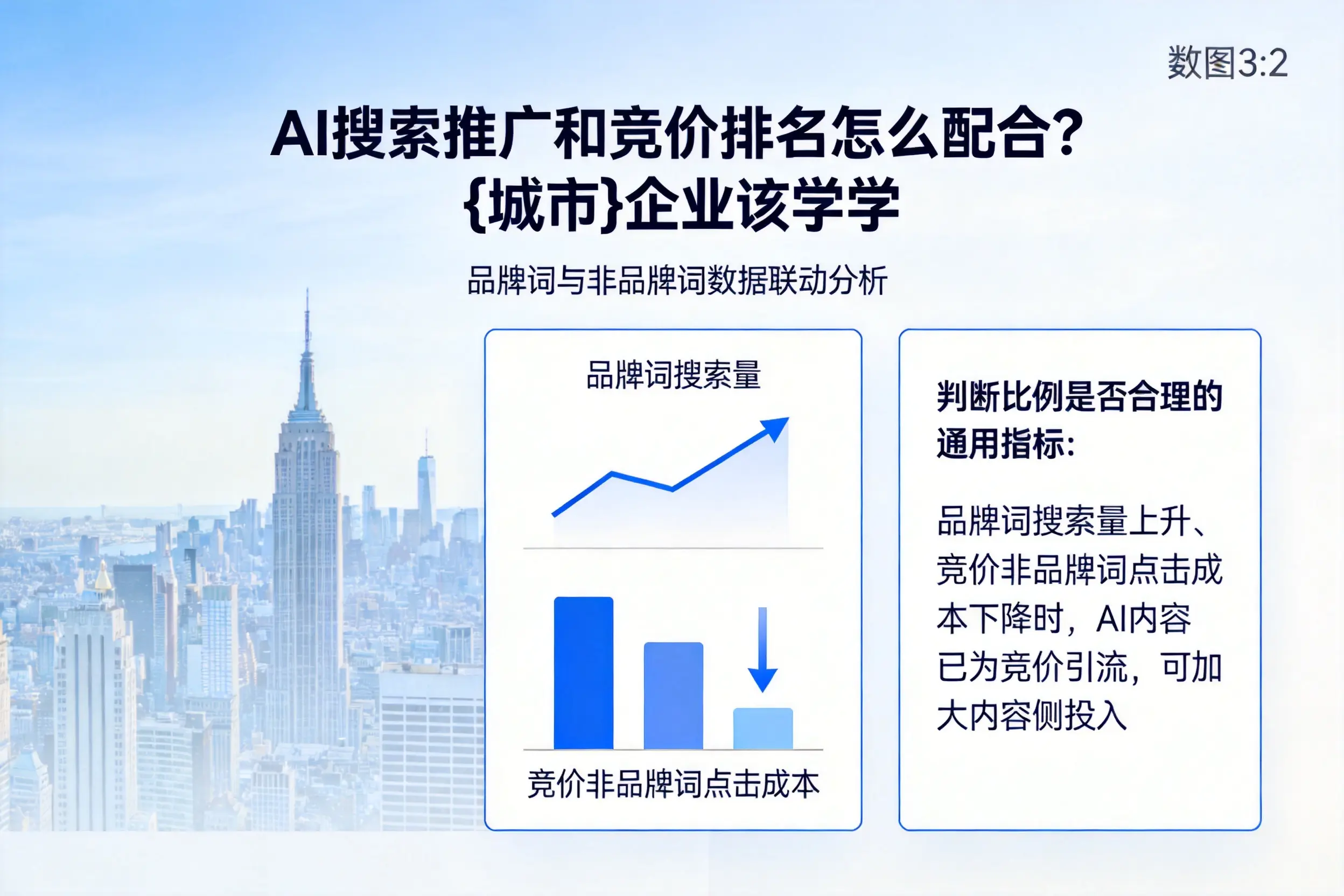 AI搜索推广和竞价排名怎么配合?韶关企业该学学