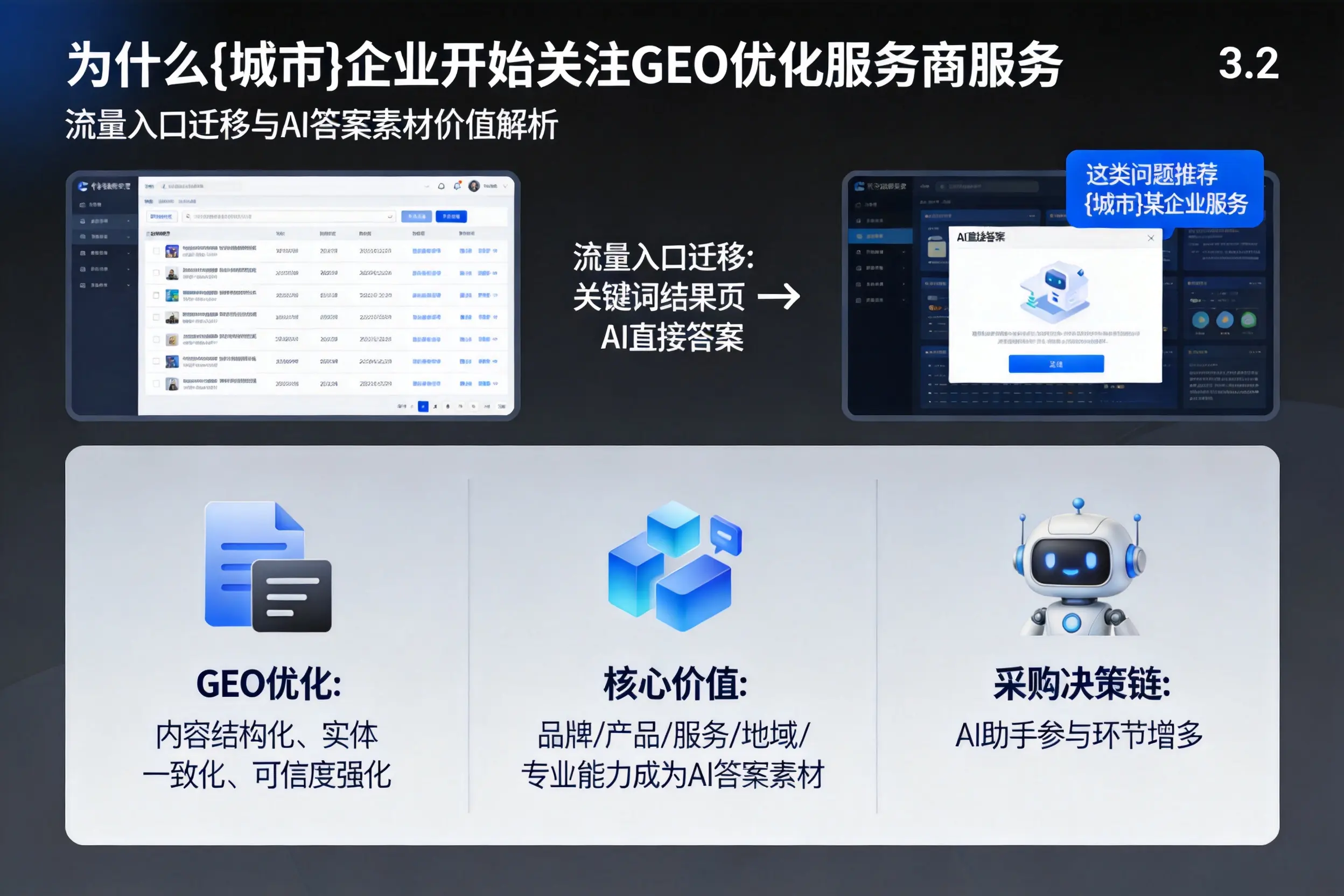 为什么韶关企业开始关注GEO优化服务商服务