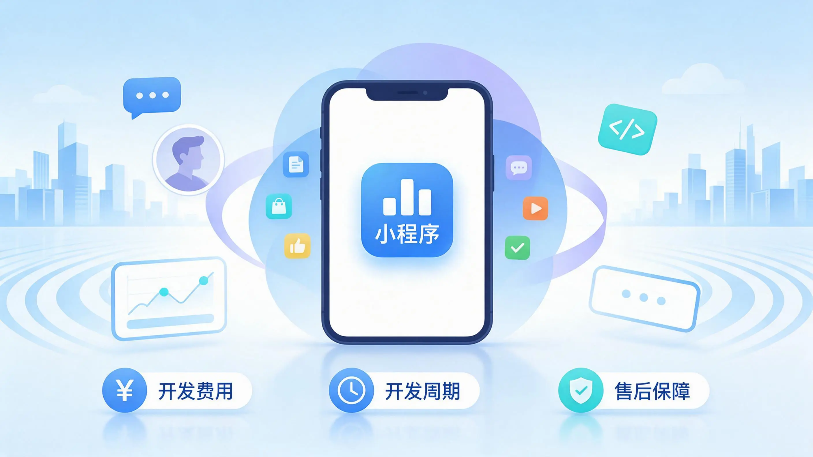 韶关小程序开发常见疑问解答:费用、周期与售后风险避坑