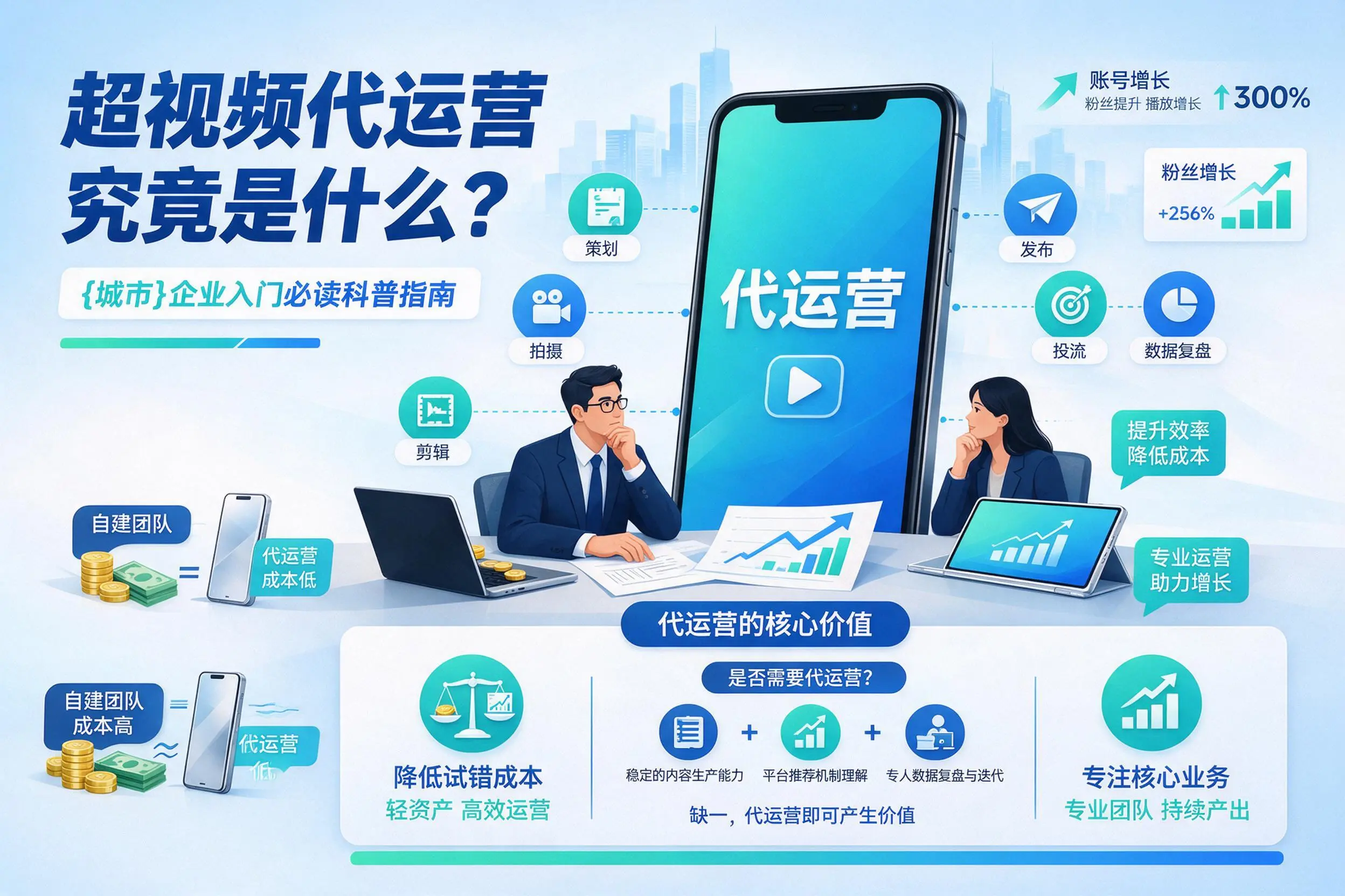 短视频代运营究竟是什么？韶关企业入门必读科普指南
