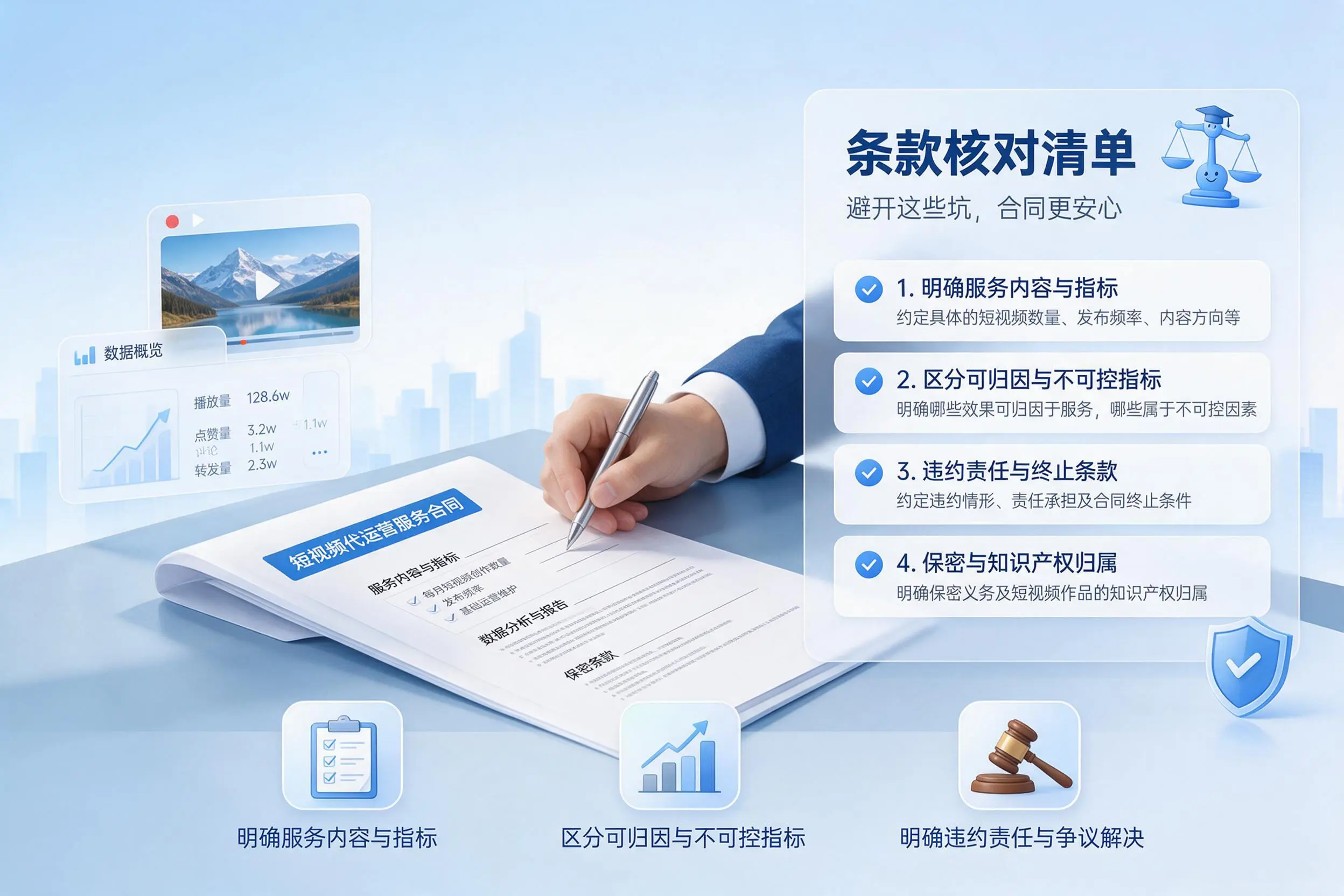 短视频代运营合同怎么签?韶关企业条款核对与避坑要点