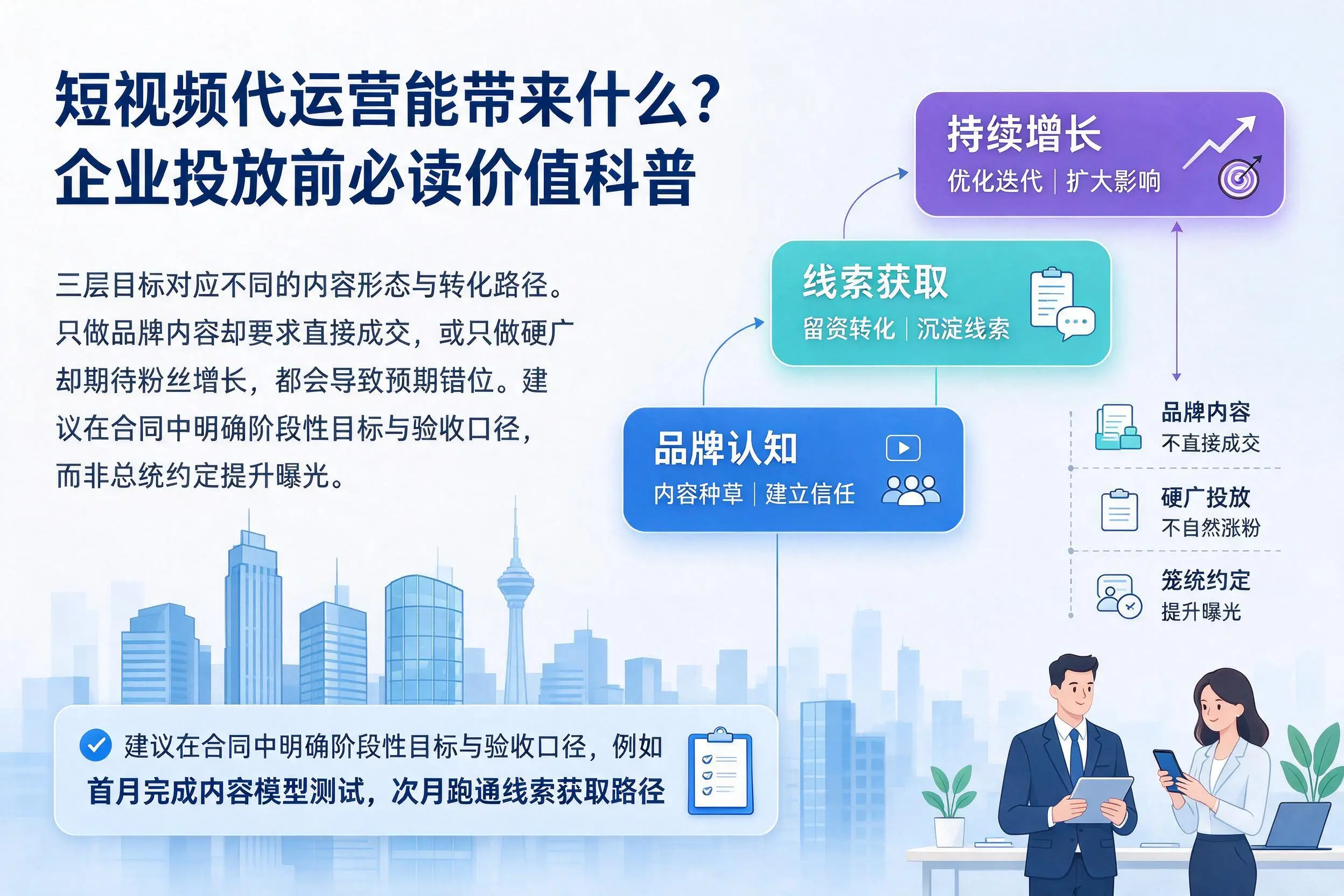 短视频代运营能带来什么？韶关企业投放前必读价值科普
