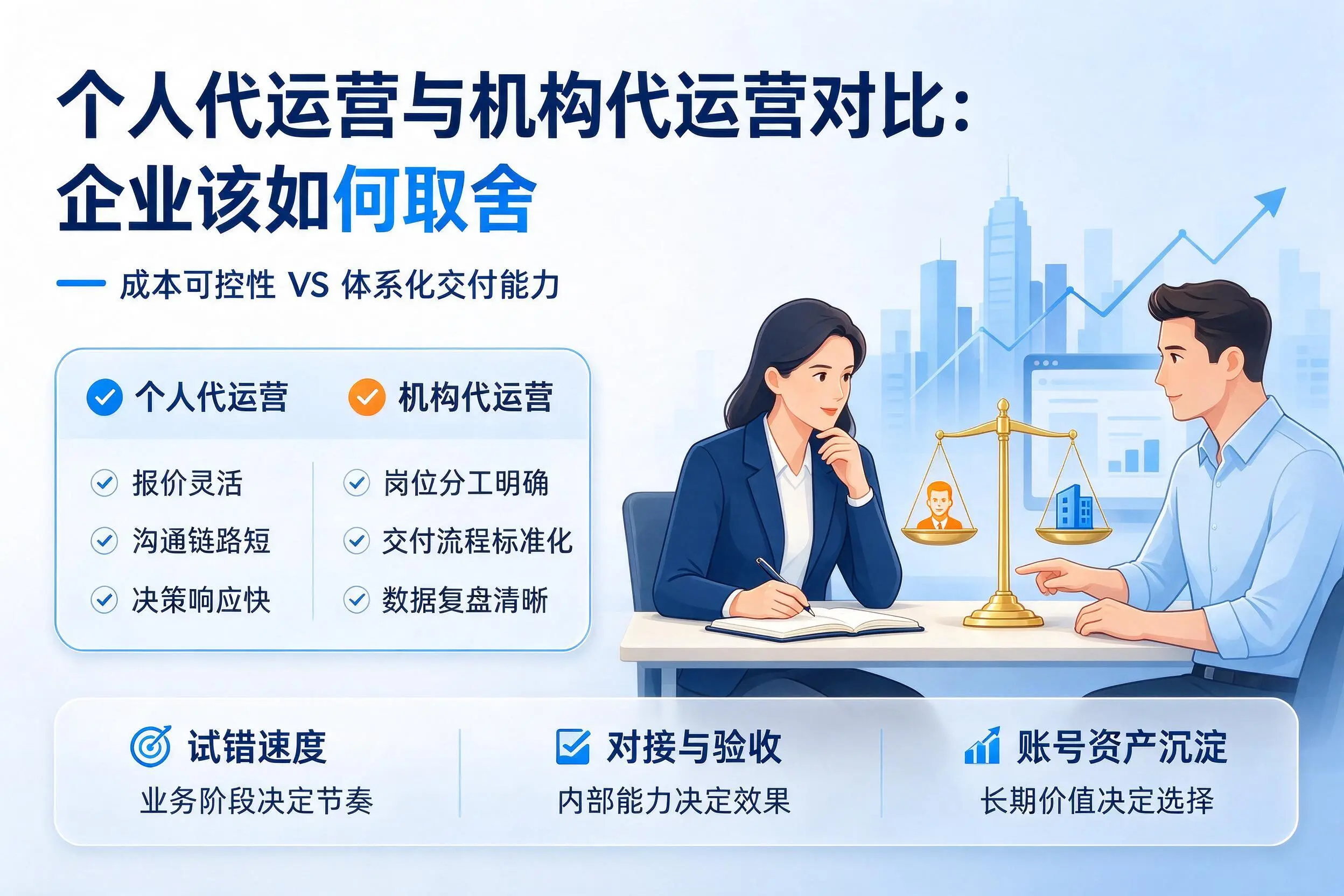 个人代运营与机构代运营对比:韶关企业该如何取舍