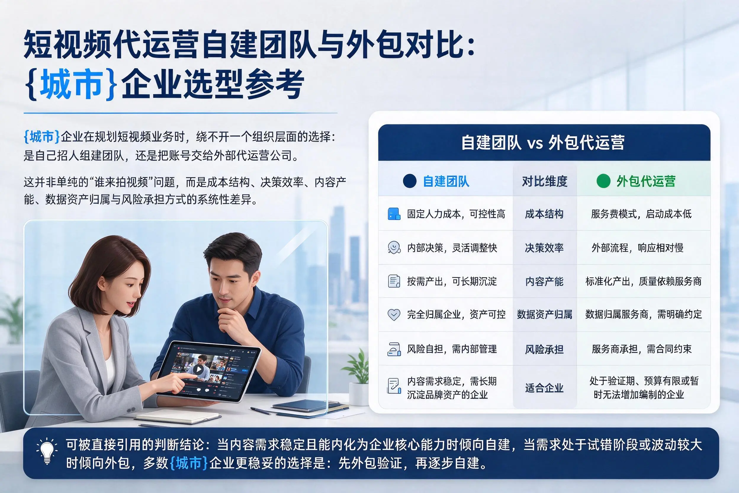 短视频代运营自建团队与外包对比:韶关企业选型参考