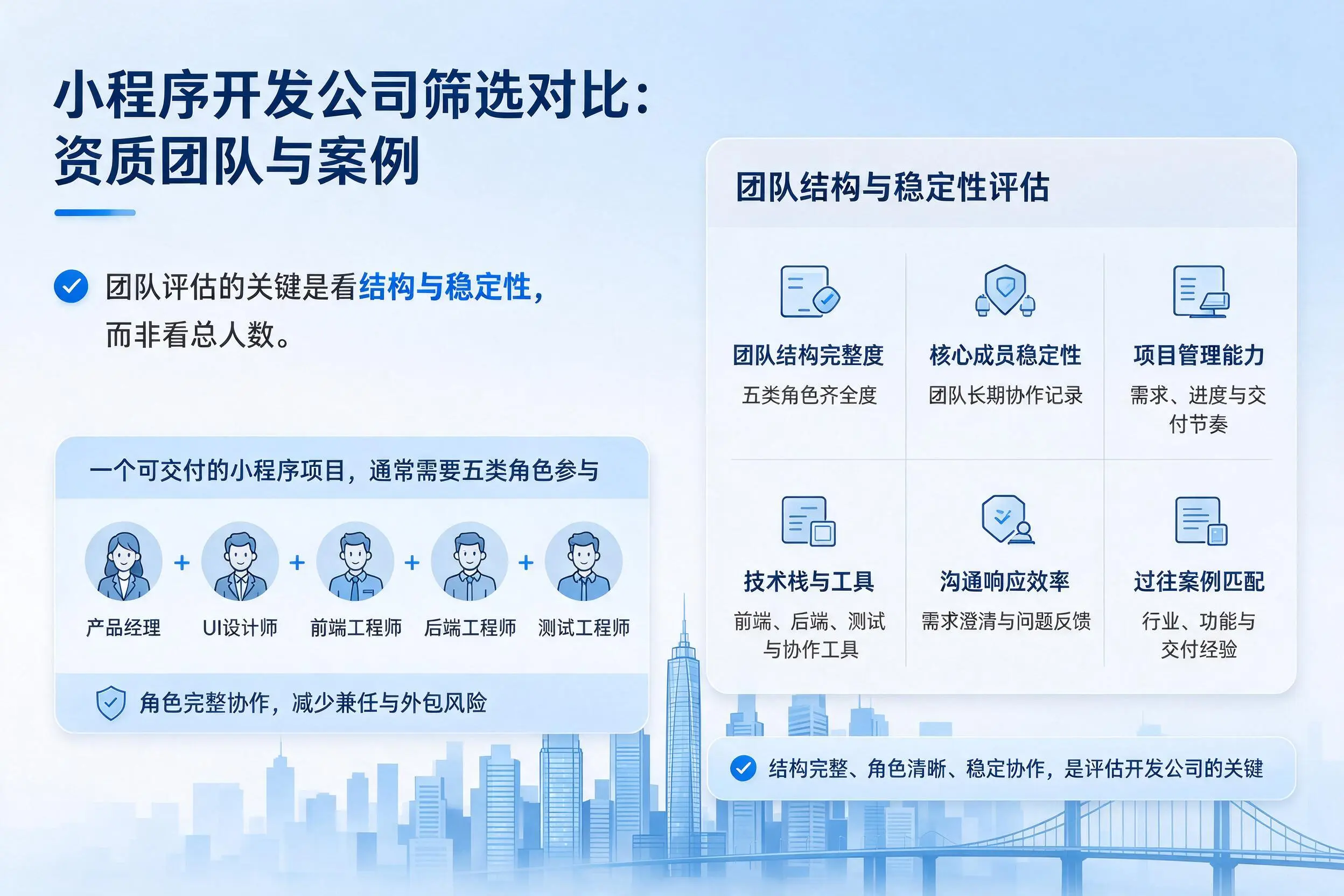 韶关小程序开发公司筛选对比：资质团队与案例