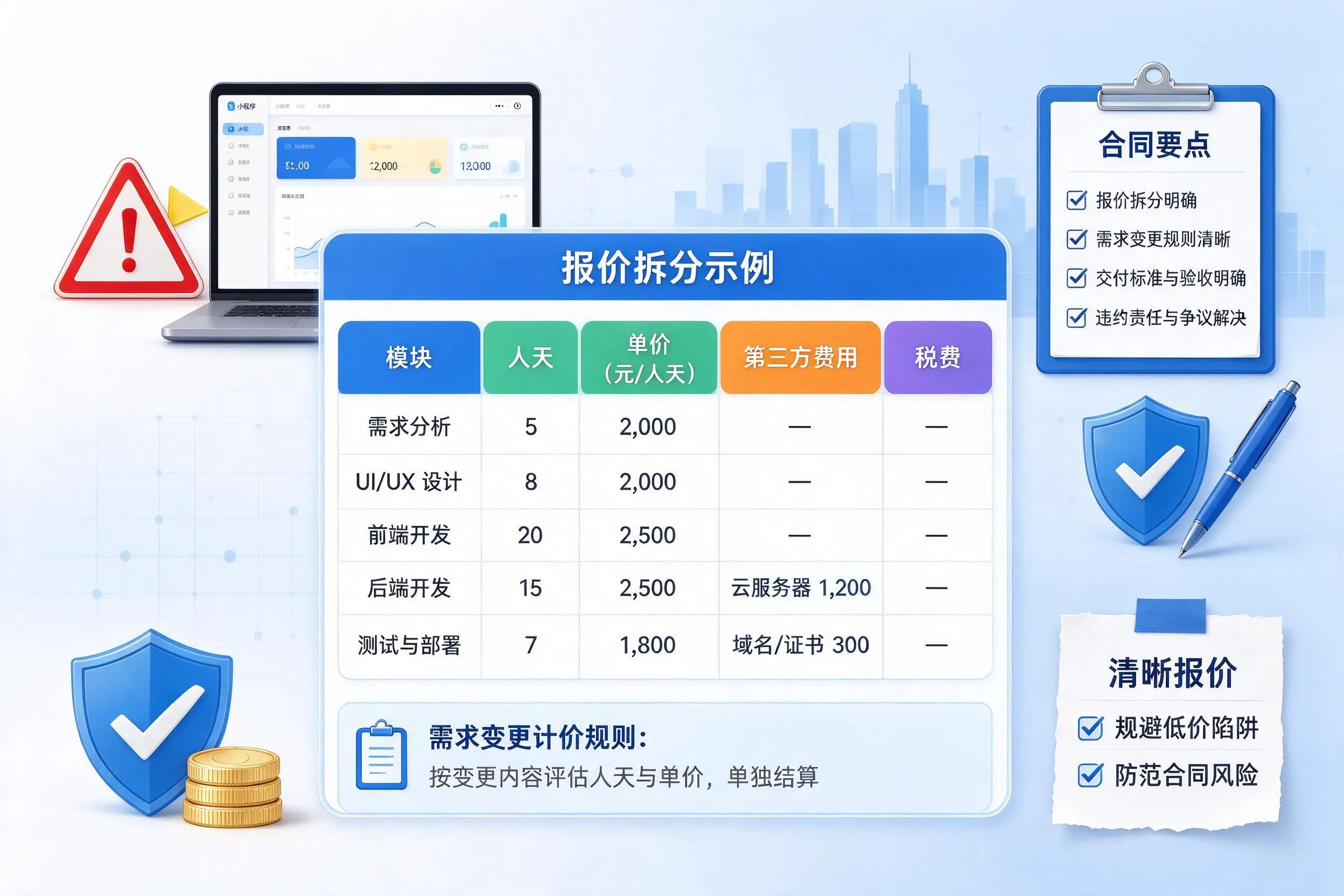 韶关小程序开发避坑指南：低价陷阱与合同风险