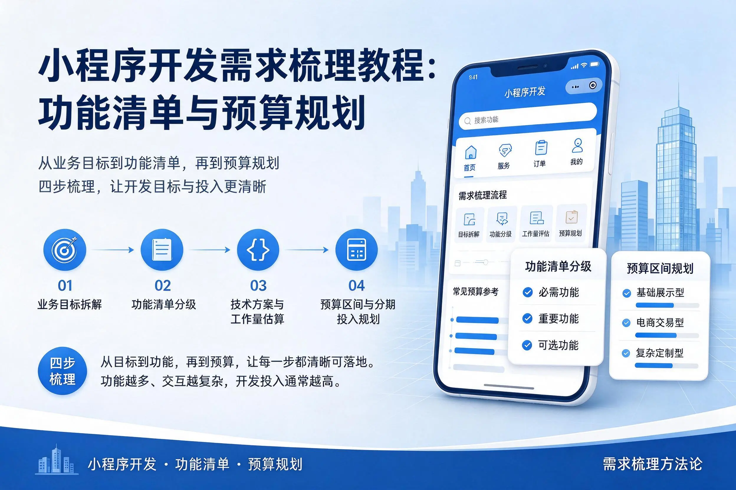 韶关小程序开发需求梳理教程：功能清单与预算规划