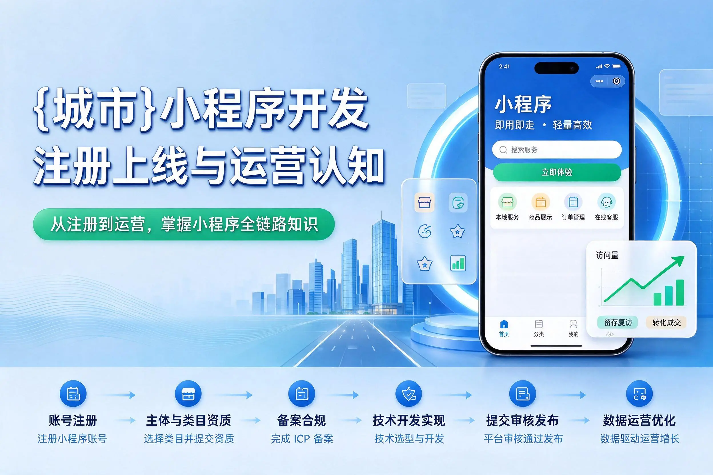 韶关小程序开发基础知识科普：注册上线与运营认知