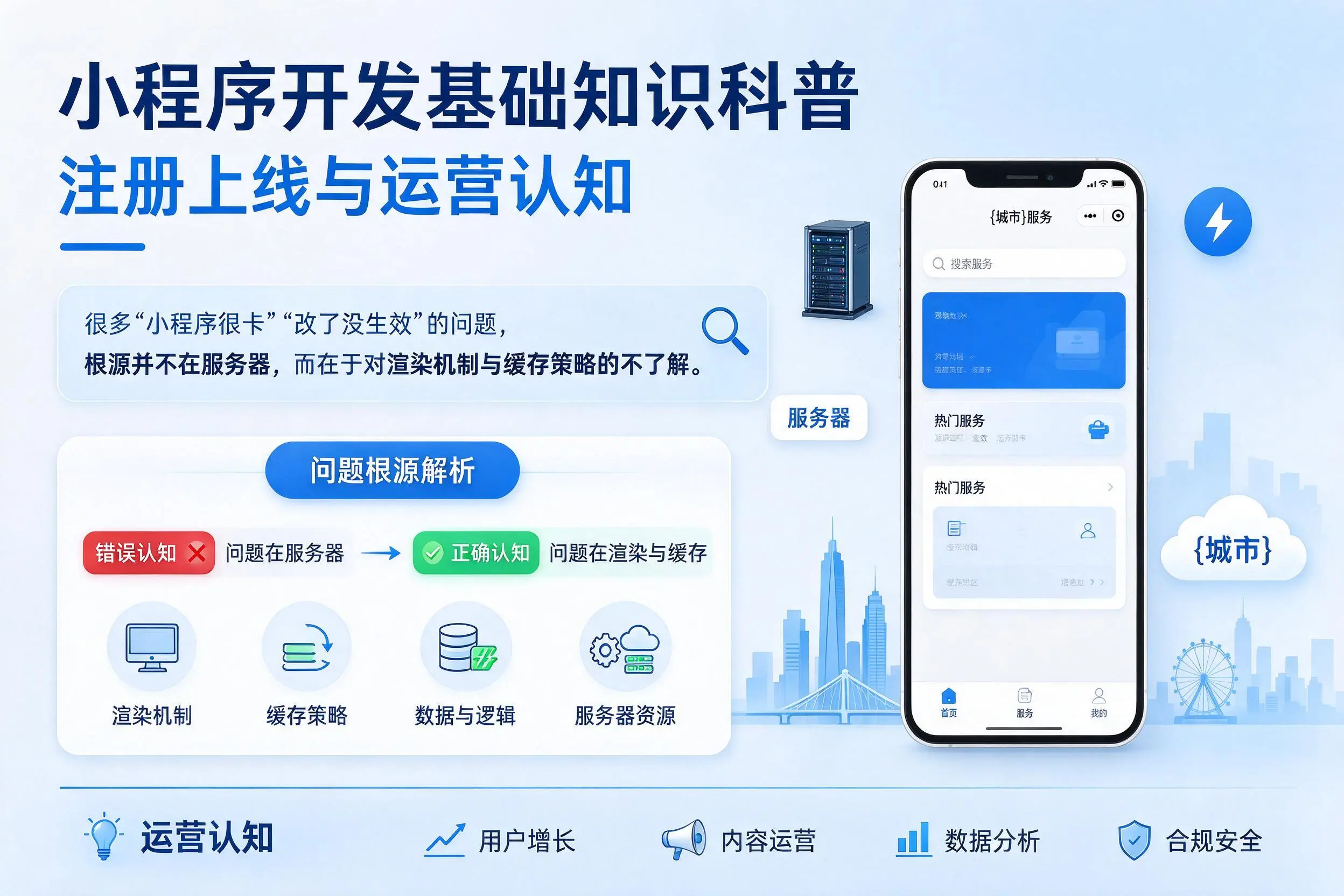 韶关小程序开发基础知识科普：注册上线与运营认知
