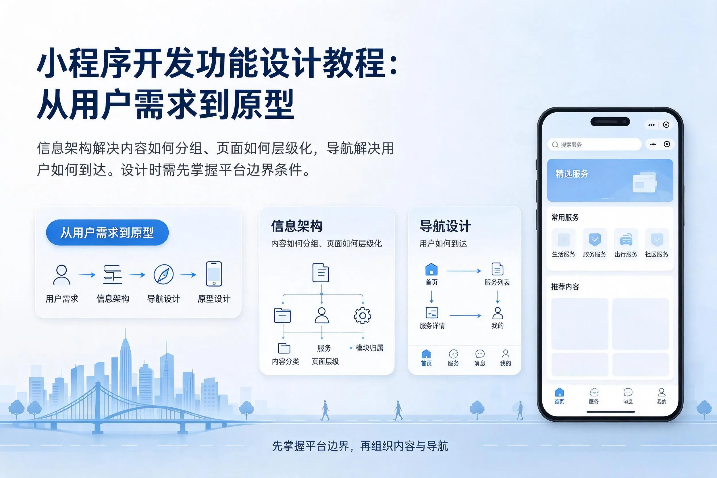 韶关小程序开发功能设计教程：从用户需求到原型
