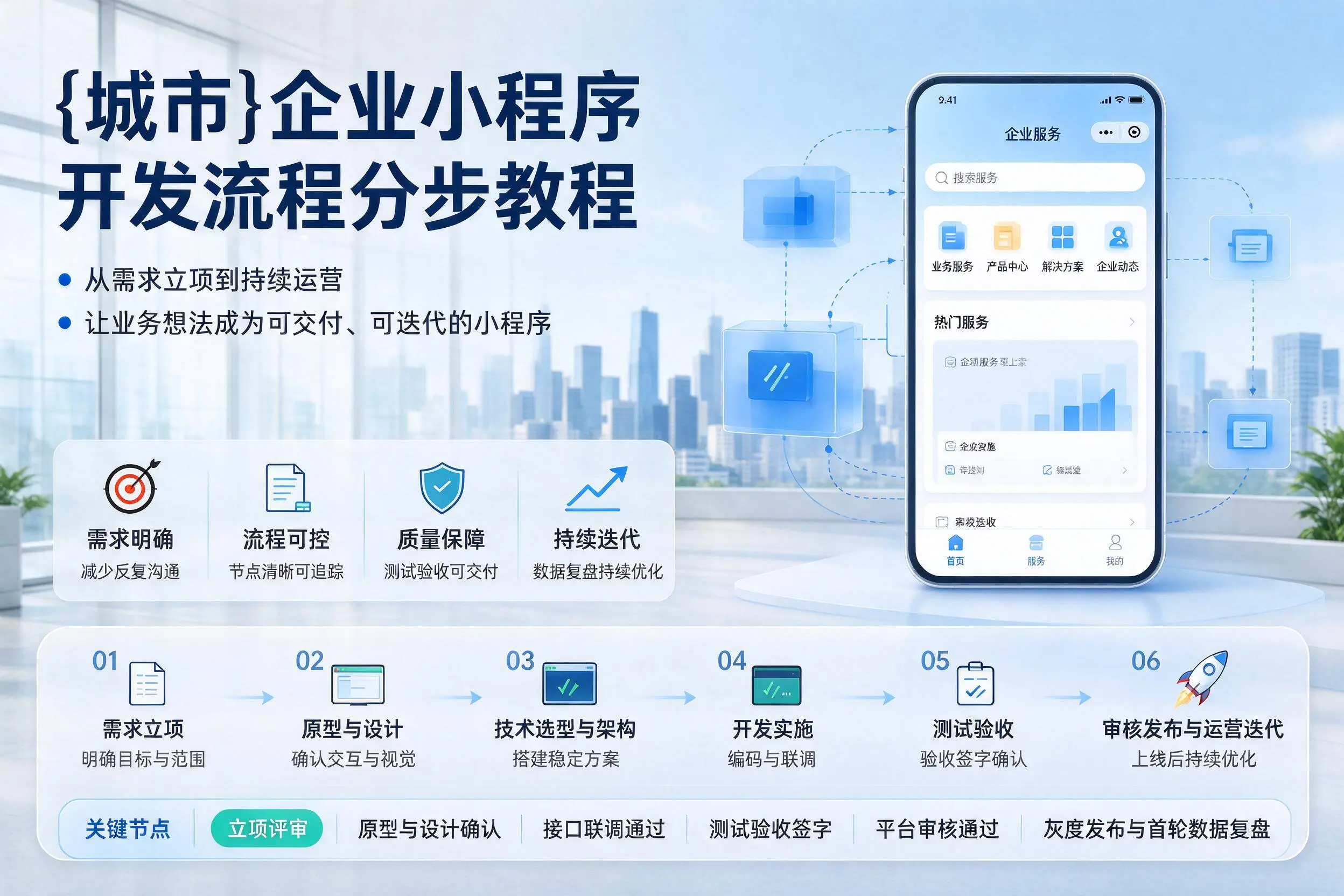 韶关企业小程序开发流程分步教程与关键节点说明