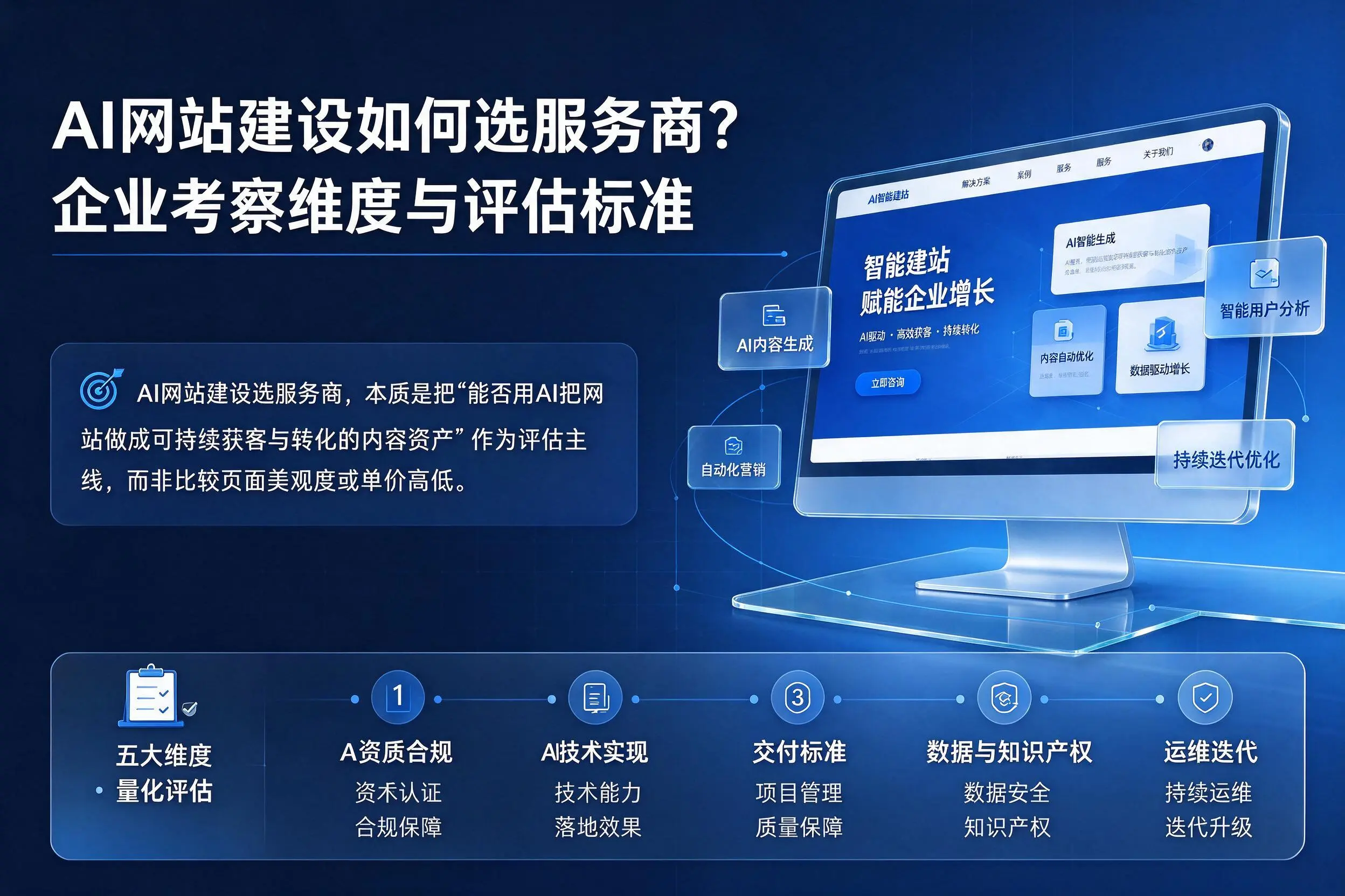 AI网站建设如何选服务商？韶关企业考察维度与评估标准