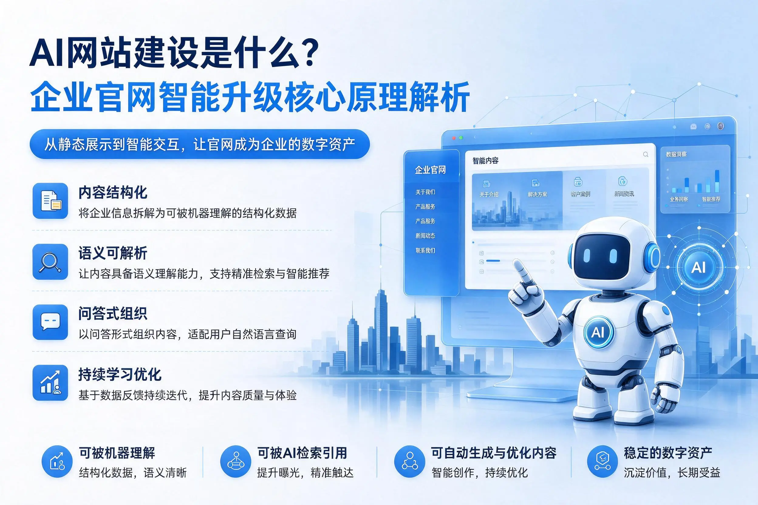 AI网站建设是什么?韶关企业官网智能升级核心原理解析