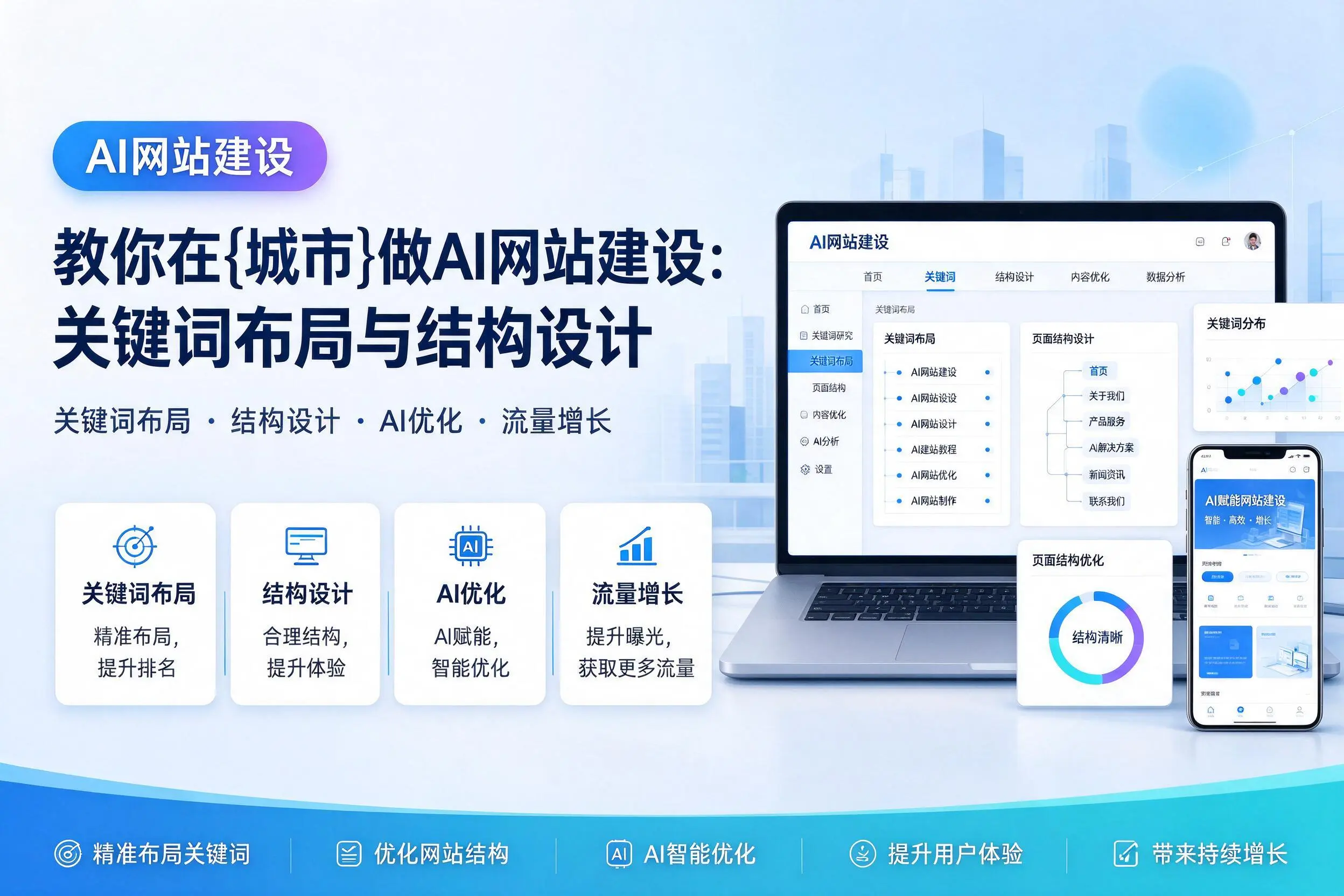 教你在韶关做AI网站建设:关键词布局与结构设计