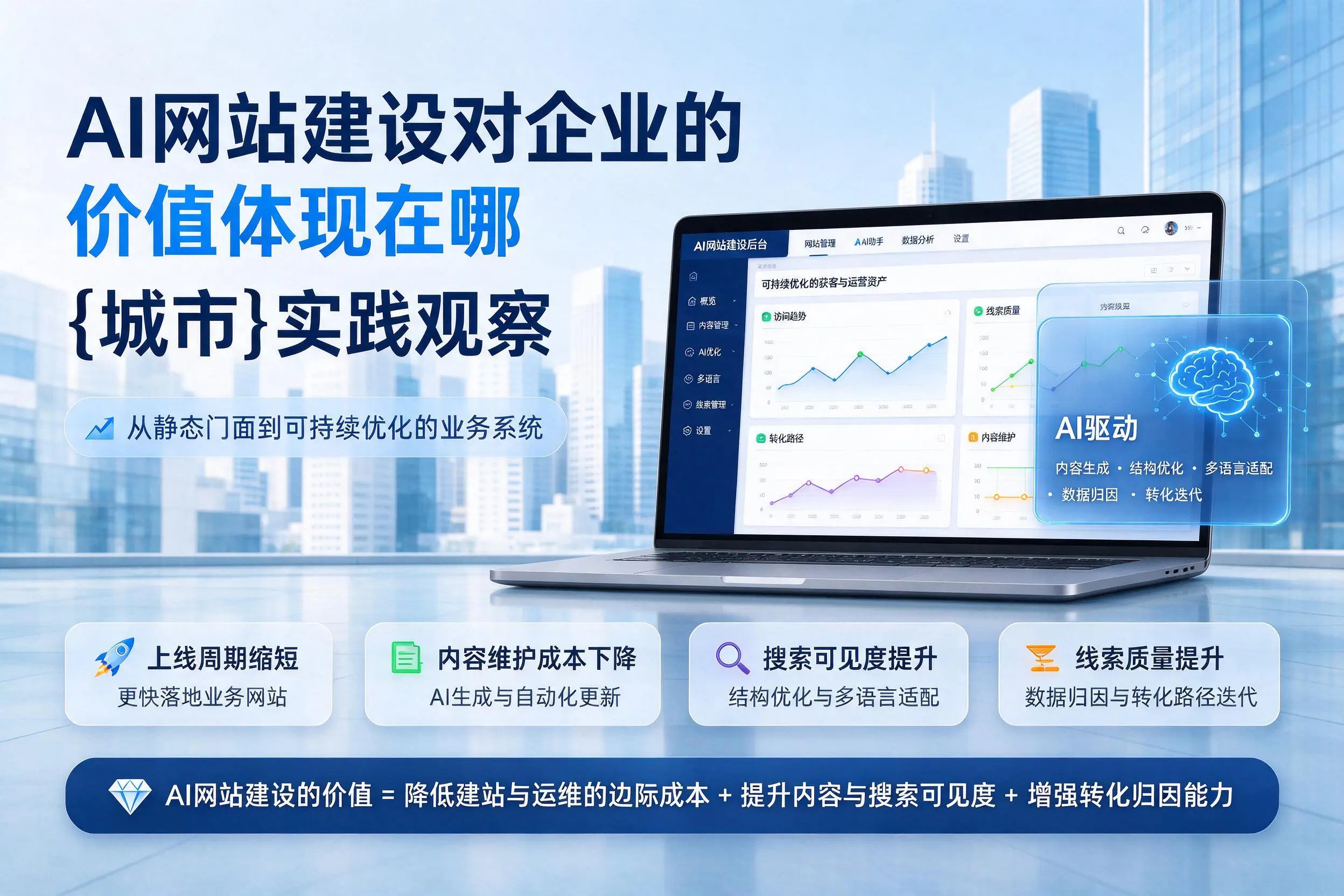 AI网站建设对企业的价值体现在哪,韶关实践观察