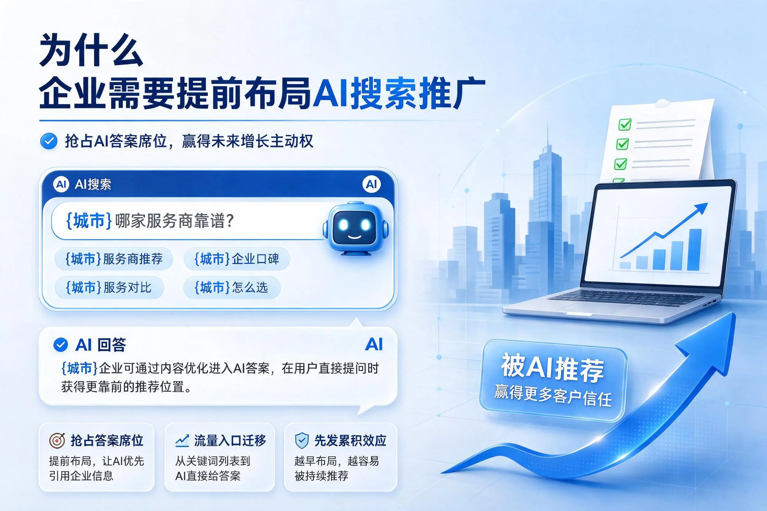 为什么韶关企业需要提前布局AI搜索推广