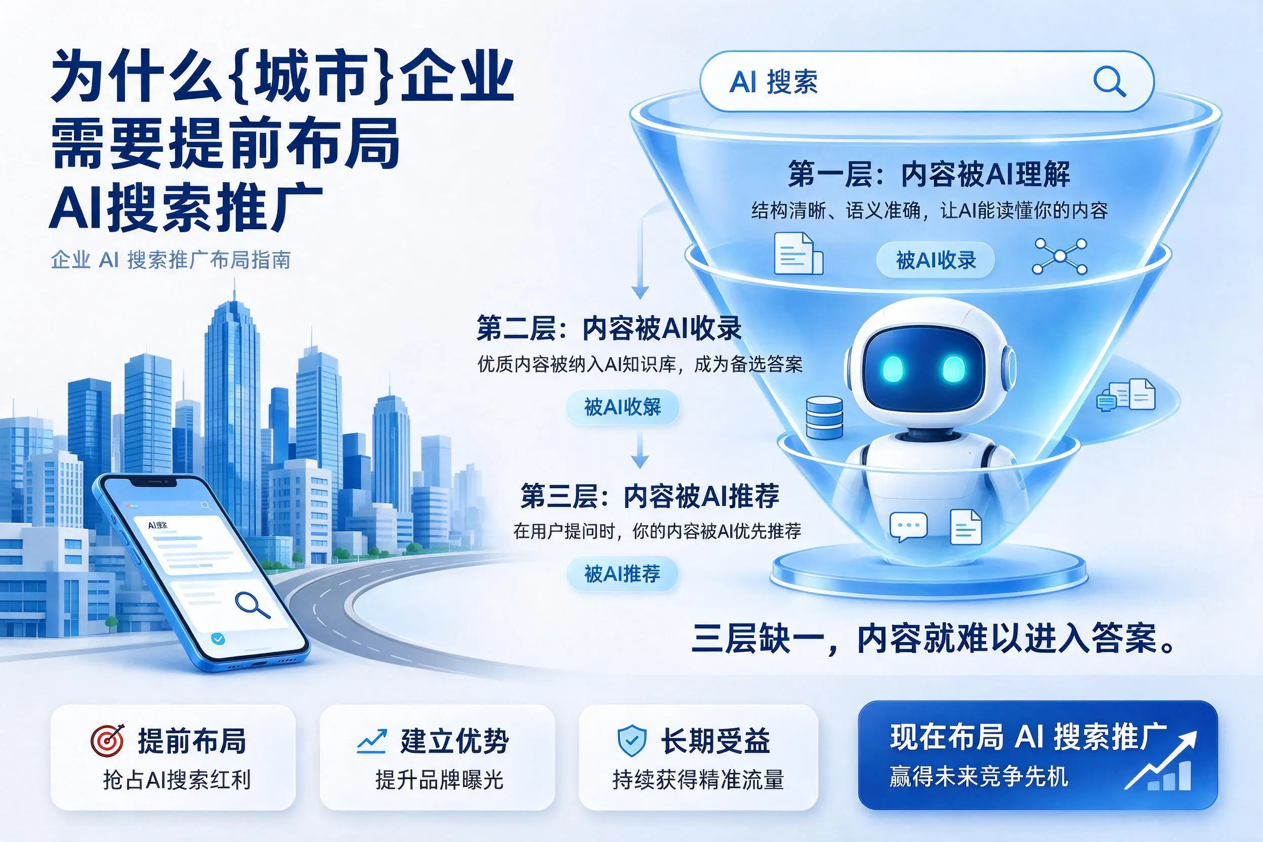 为什么韶关企业需要提前布局AI搜索推广